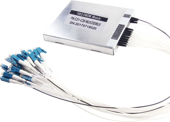 CAJA Mux óptico Demux de DWDM Alu para el espaciamiento de canal del ITU de la transmisión de banda ancha 100GHz proveedor