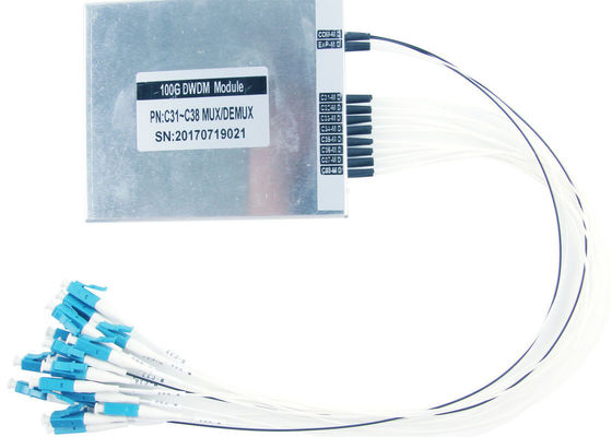 CAJA Mux óptico Demux de DWDM Alu para el espaciamiento de canal del ITU de la transmisión de banda ancha 100GHz proveedor