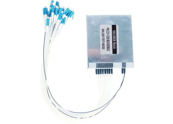 CAJA Mux óptico Demux de DWDM Alu para el espaciamiento de canal del ITU de la transmisión de banda ancha 100GHz proveedor